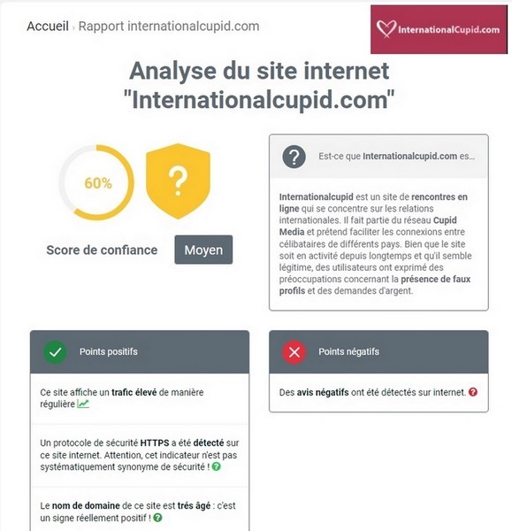 36international cupid.jpg