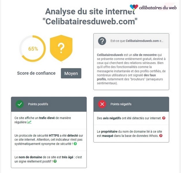 65celibataires du web.jpg